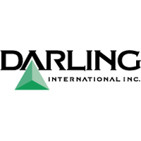 Darling International Inc. (NYSE:DAR)
