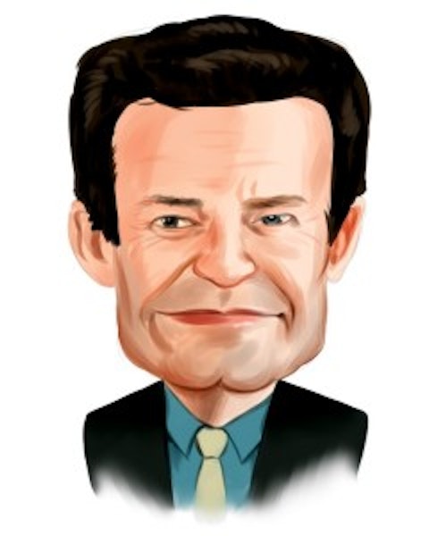 FISHER ASSET MANAGEMENT