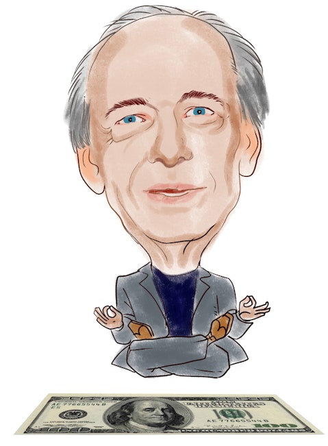 BRIDGEWATER ASSOCIATES