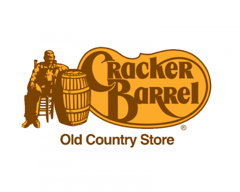 Cracker Barrel (CBRL)