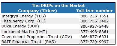 One of the Easiest Ways to Build a Retirement Nest Egg I've Ever Seen