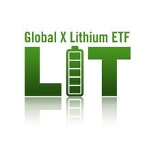 LIT In Depth: The Five Minute Guide To The Lithium ETF