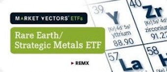 REMX In Depth: The Five Minute Guide To The Rare Earth Metal ETF