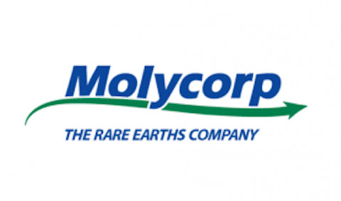 Bearish options active on Molycorp Inc (MCP) as shares nosedive