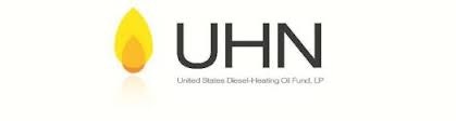 All About The Heating Oil ETF (UHN)