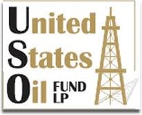 United States Oil Fund LP (ETF) (NYSEARCA:USO)