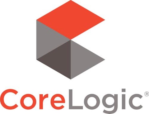 Corelogic Inc (NYSE:CLGX)