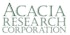 Do Hedge Funds and Insiders Love Acacia Research Corporation (ACTG)?