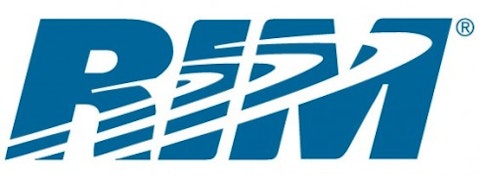 Research In Motion Ltd (NASDAQ:BBRY)