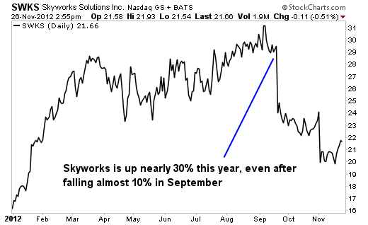 2 Stocks to Own for the 'Super WiFi' Era