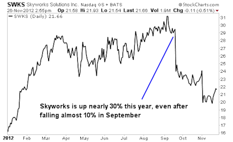 2 Stocks to Own for the 'Super WiFi' Era