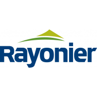 Rayonier Inc. (RYN)
