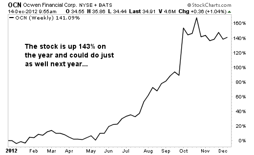 4 Stocks Expected to Double Sales in 2013