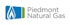 Hedge Funds Are Betting On Piedmont Natural Gas Company, Inc. (PNY)