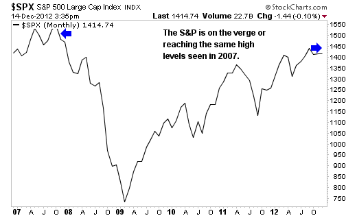 4 Stocks Expected to Double Sales in 2013