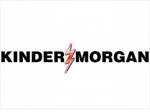 Kinder Morgan Management, LLC (NYSE:KMR)