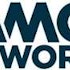 AMC Networks Inc (AMCX) & The Rest of Friday's Top Upgrades & Downgrades