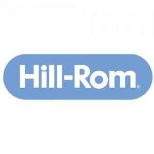 Hill-Rom Holdings, Inc. (HRC)