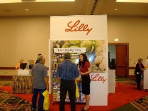 Eli Lilly & Co. (LLY)