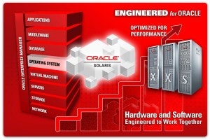 Oracle Corporation (NASDAQ:ORCL)