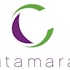 This Metric Says You Are Smart to Sell Catamaran Corp (USA) (CTRX)