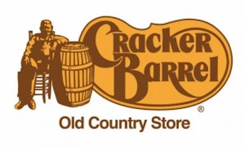 Cracker Barrel Old Country Store, Inc. (NASDAQ:CBRL)