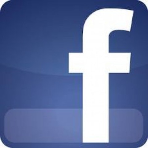 Facebook Inc. (NASDAQ:FB)