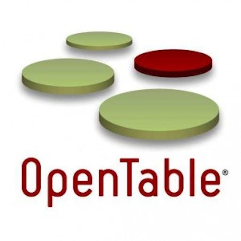 OpenTable Inc (NASDAQ:OPEN)