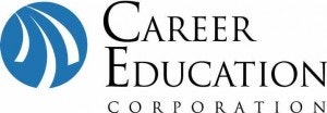 Career Education Corp. (NASDAQ:CECO)