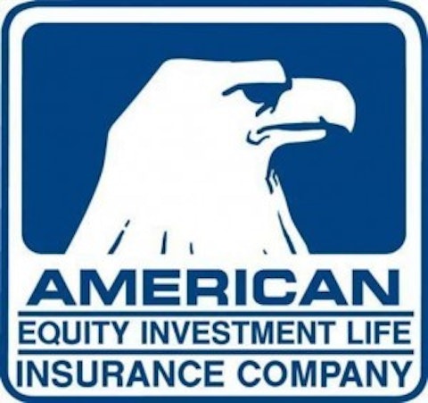 American Equity Investment Life Holding (NYSE:AEL)