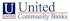 Hedge Funds Are Betting On United Community Banks Inc (UCBI)