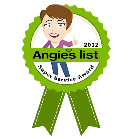 Angie's List Inc (NASDAQ:ANGI)