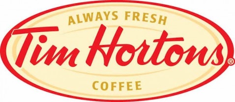 Tim Hortons Inc. (USA) (NYSE:THI)