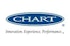 Chart Industries, Inc. (GTLS), Carpenter Technology Corporation (CRS), Allegheny Technologies Incorporated (ATI): Specialty Metal Producers For Your Portfolio