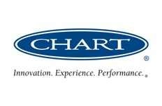 Chart Industries, Inc. (NASDAQ:GTLS)