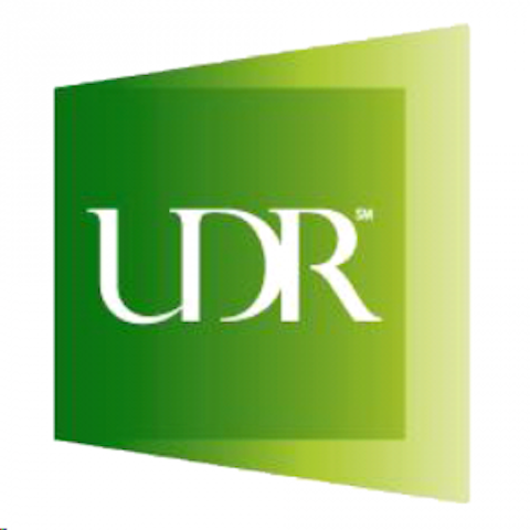 UDR, Inc. (NYSE:UDR)