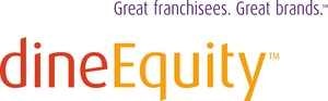 DineEquity Inc (NYSE:DIN)