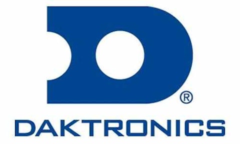 Daktronics, Inc. (NASDAQ:DAKT)