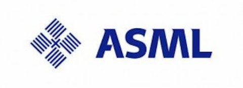 ASML Holding N.V. (ADR) (NASDAQ:ASML)