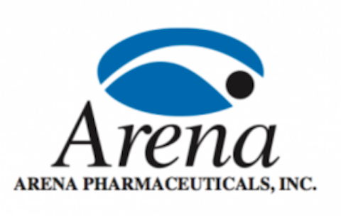 Arena Pharmaceuticals, Inc. (NASDAQ:ARNA)