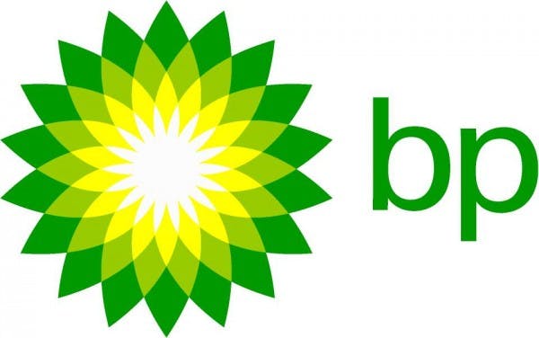 BP plc
