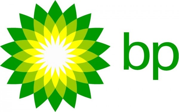 BP plc