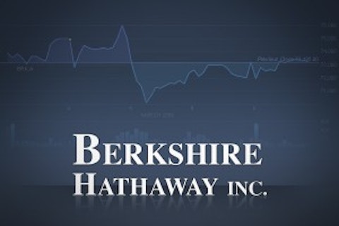 Berkshire Hathaway Inc. (NYSE:BRK.B)