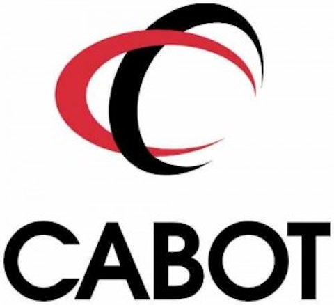 Cabot Corp (NYSE:CBT)