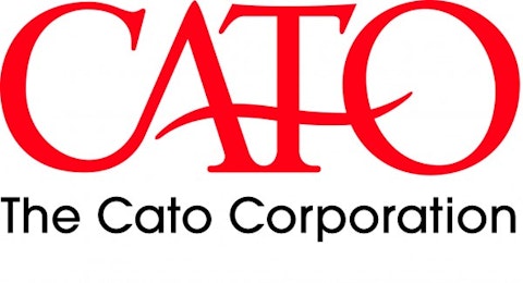 Cato Corp (NYSE:CATO)