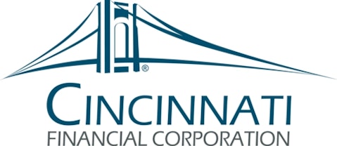 Cincinnati Financial Corporation (CINF)