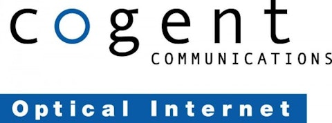 Cogent Communications Group, Inc. (NASDAQ:CCOI)