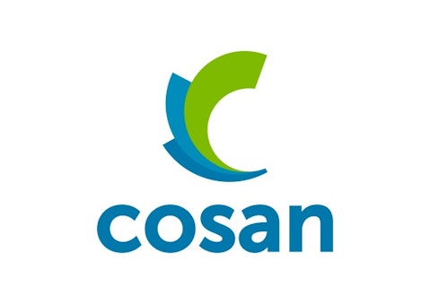Cosan Limited (USA) (NYSE:CZZ)