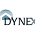Hedge Funds Are Crazy About Dynex Capital Inc (DX)