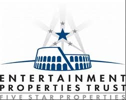 EPR Properties (NYSE:EPR)